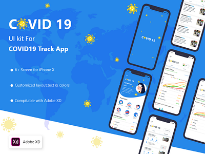 Covid 19 tracker App UI design