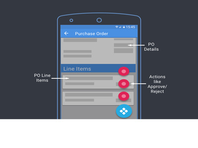 PurchaseOrderDetails sketch