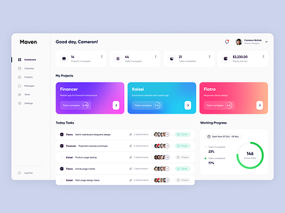 Task Manager Dashboard admin clean design creative design crm dashboard interface management planning project management project management tool scheldure task task manager ui ux web design