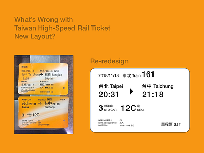 Ticket "Re-redesign" illustration infographic interface typesetting typography