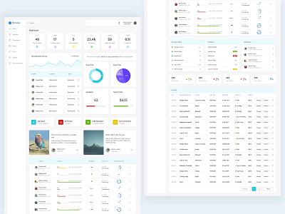 Admin Templates admin panel admin template adobe xd agency design templates ui ui component ui concept uidesign ux ux ui uxdesign web concept webdesign website xd