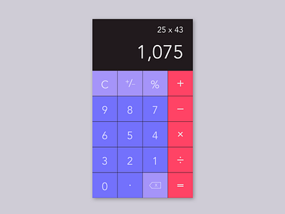 Daily UI Challenge - Day 4 - Calculator