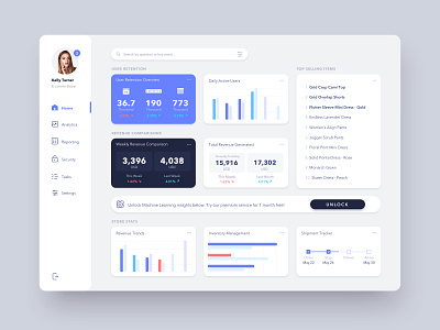 Ecommerce Dashboard app dashboard ecommerce metrics ui white ui