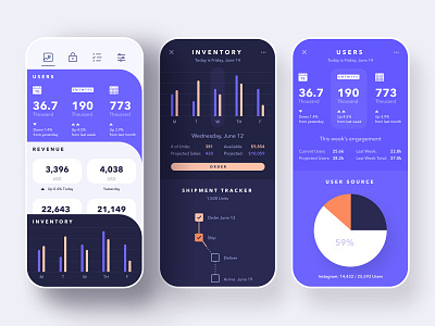 Arc Dash App analytics app ecommerce graph metrics mobile pie chart purple ui wangmander