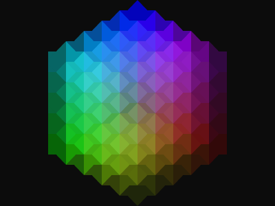 Cube colours cube rgb