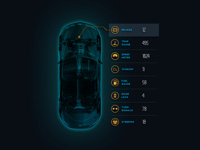 ARGUS - Cyber security for automotive automotive design car connected design futur product ui ux