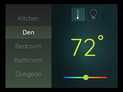 Daily Ui 021 - Home Monitoring Dashboard