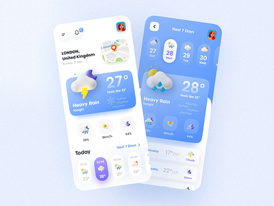 Mobile application - Weather App