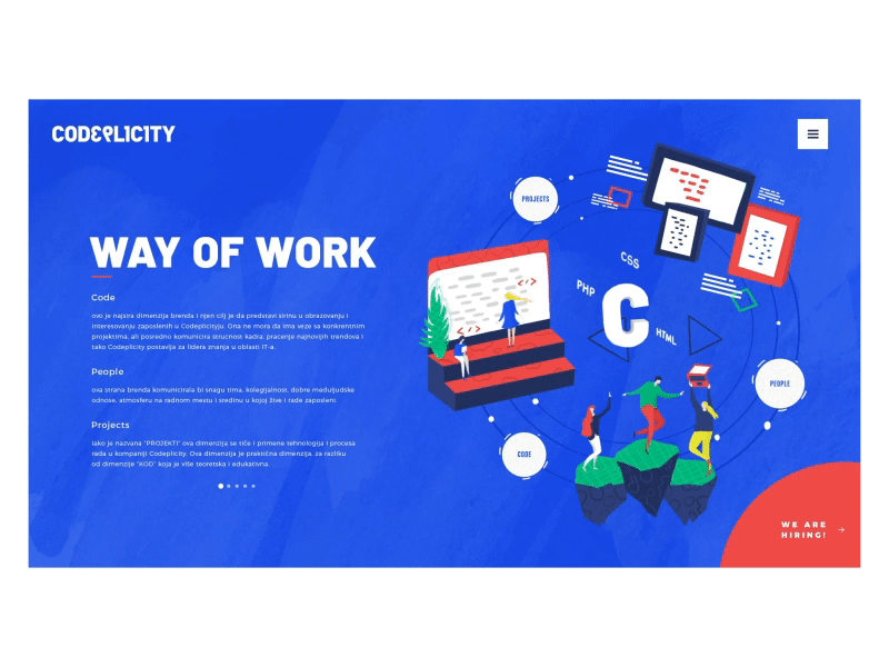 Way of work animation blue business colors design drawing gif illustration landing page loop motion
