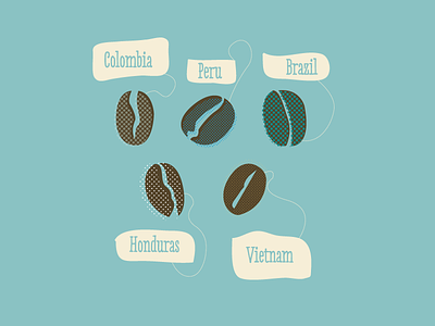 Illustration for Debenhams coffee illustration poster textures vector
