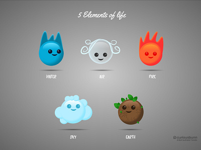 Elements of Life 5elements aniket yewale asy character character design cute cute character cute illustration elements emojis illustration minimal