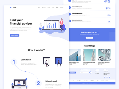 KEYO / Financial advisor landing page