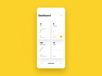 Vela Dashboard