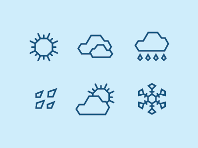 Weather icons
