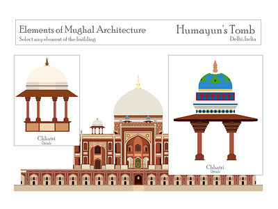 Mughal Architecture - Chhatri adobexd architecture chhatri delhi humayuns tomb india mughal