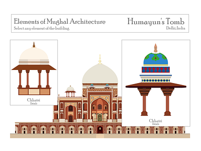 Mughal Architecture - Chhatri