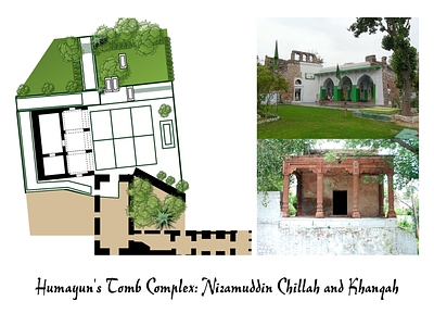 Humayun's Tomb Complex: Nizamuddin Chilla and Khanqah architecture humayuns tomb india mughal architecture