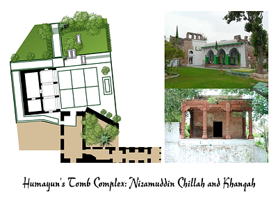 Humayun's Tomb Complex: Nizamuddin Chilla and Khanqah