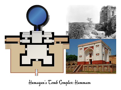 Humayun's Tomb Complex: Hammam architectural design drawing hammam humayuns tomb india mughal mughal architecture plan water well