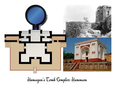 Humayun's Tomb Complex: Hammam