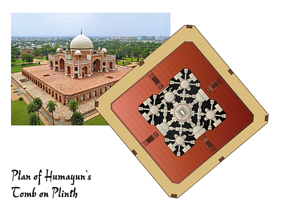 Building Plan of Humayun's Tomb