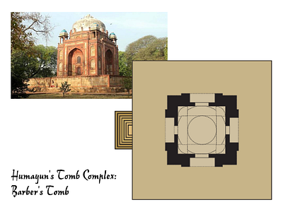 Humayun's Tomb Complex: Barber's Tomb