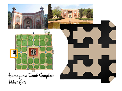 Humayun's Tomb Complex: West Gate