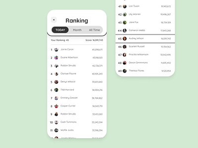 Daily UI #019 daily ui 019 daily ui challenge game design leaderboard minimalistic rankings ui design