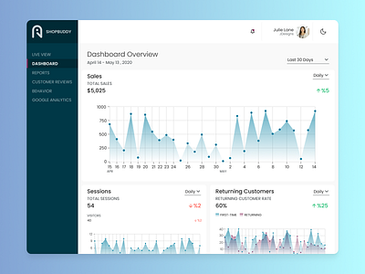 Daily UI #021 blue daily ui 021 daily ui challenge data visualization ecommerce ipad monitoring dashboard ui design