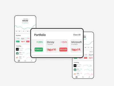 Daily UI #045 daily ui 045 daily ui challenge finance app info card minimalism mobile app design stock app ui design