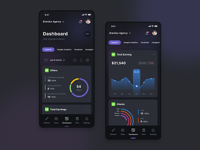 SkyStat - Mobile App for Business (Dashboard)