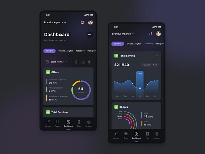 SkyStat - Mobile App for Business (Dashboard) ashboard black business chart concept dark finance interface ios iphone minimal mobile mobile app mobile design stats ui ux