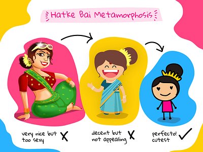 Metamorphosis bai illustration stick figure vector women