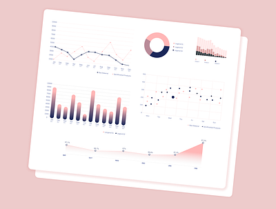 Charts UI analitycs app branding charts design pages presentation ui uiux