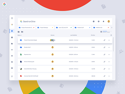 Google Drive Concept Dashboard