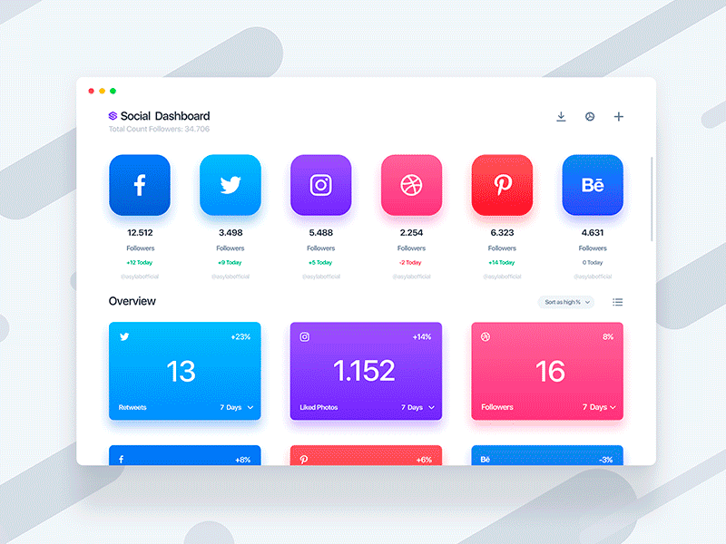 Social Dashboard Concept Light/Dark Mode dashboard dribbble free graphic design psd social twitter ui uiux user interface