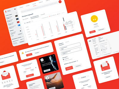 Widgets Design for online banking P.3