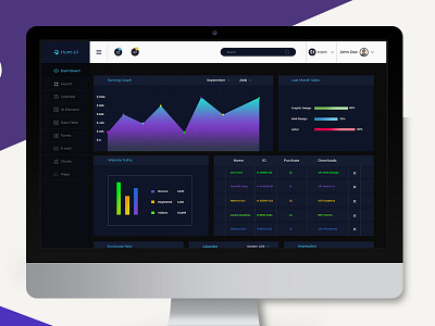 Dashboard / Admin panel Design