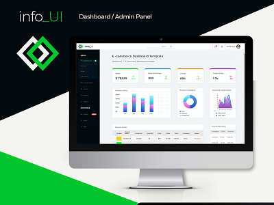 E-Commerce Admin Panel admin panel creative dashboad design ecommerce modern template ui uiux ux web webdesign