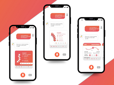 AI powered train ticket checker. adobe xd adobexd app appdesign ticket