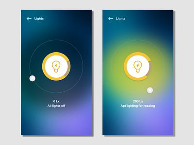 Lights control for sense - Home automation app