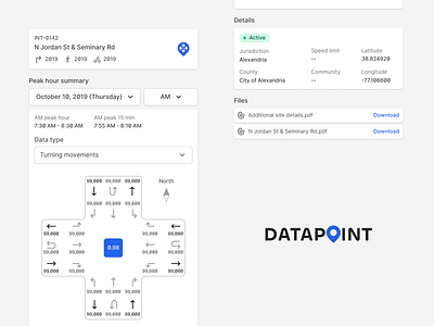 DataPoint - Station Details app dashboard design figma ui ux web app