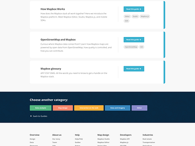 Mapbox Guides Redesign by Tatiana Van Campenhout on Dribbble