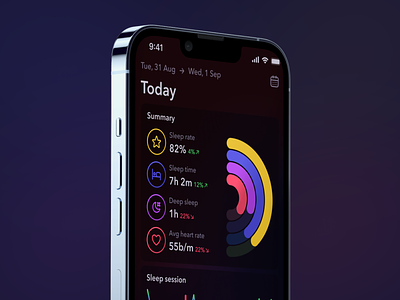 Sleep Tracker Application Concept