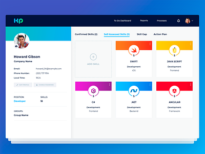 CRM | Profile Page crm dashboard design professional card profile skills ui ux