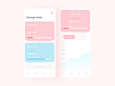 Money Saver app design budget dailyui finance app mobile banking mobile design money saver savings ui ui design