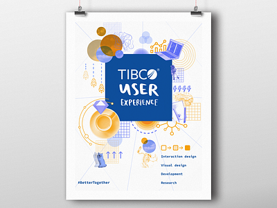 TIBCO UX team poster design graphic design illustration poster