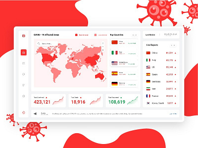 Virus Tracking App Challenge app concept coronavirus covid 19 ui web