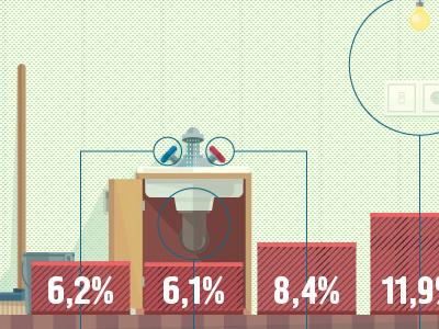 Utility bills. Infographic