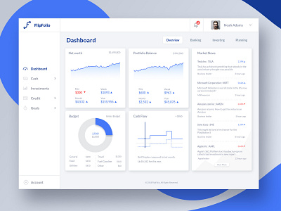 Flipfolio dashboard dashboard design doughnut chart finance financial graph icons statistics stats stocks